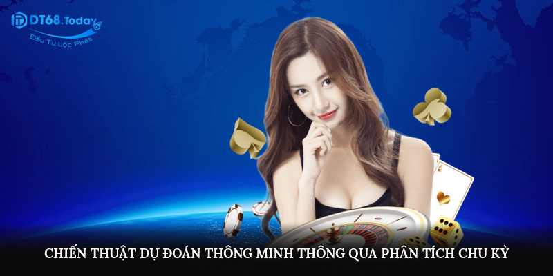 Chiến thuật dự đoán thông minh thông qua phân tích chu kỳ